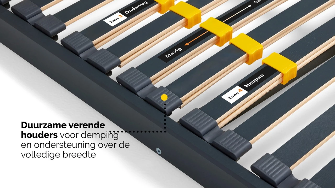 Lattenbodem Bossflex 400 Vlak 5 Lattenbodem Bossflex 400 Vlak - Afbeelding 3