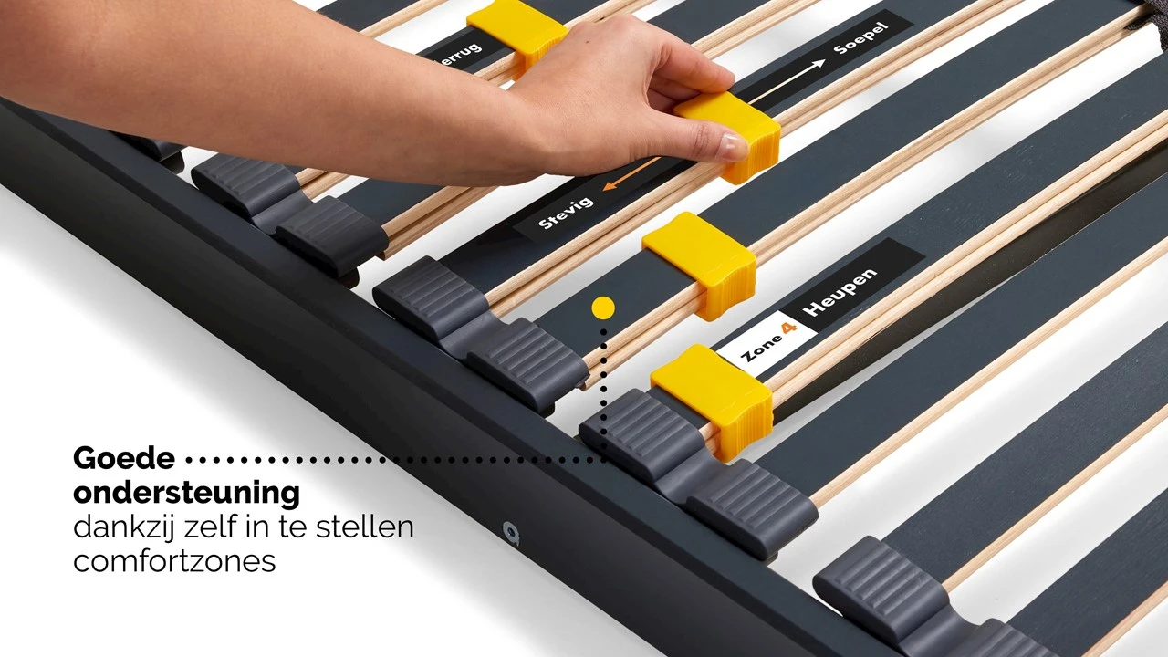 Lattenbodem Bossflex 400 Vlak 6 Lattenbodem Bossflex 400 Vlak - Afbeelding 4