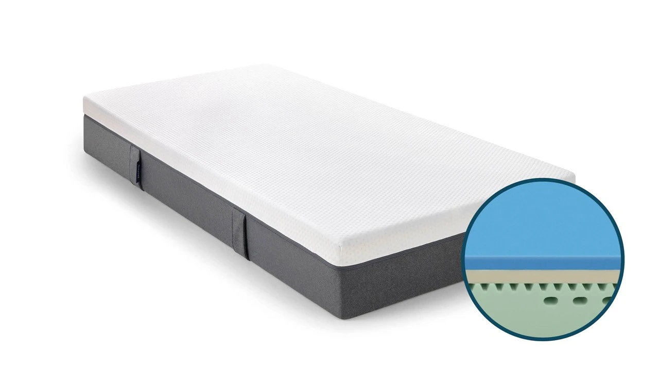 Matras Emma O2 Medium 3 Matras Emma O2 Medium