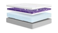Matras Wave By M Line -BETER BED Winkel Matras Wave 6