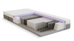 Pocketveermatras B Bright 4100 En 4150 Koudschuim Comfortlaag 13 Pocketveermatras B Bright 4100 En 4150 Koudschuim Comfortlaag -BETER BED Winkel Pocketveermatras B Bright 4100 en 4150 koudschuim afdeklaag